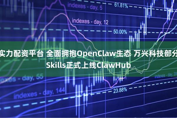 实力配资平台 全面拥抱OpenClaw生态 万兴科技部分Skills正式上线ClawHub